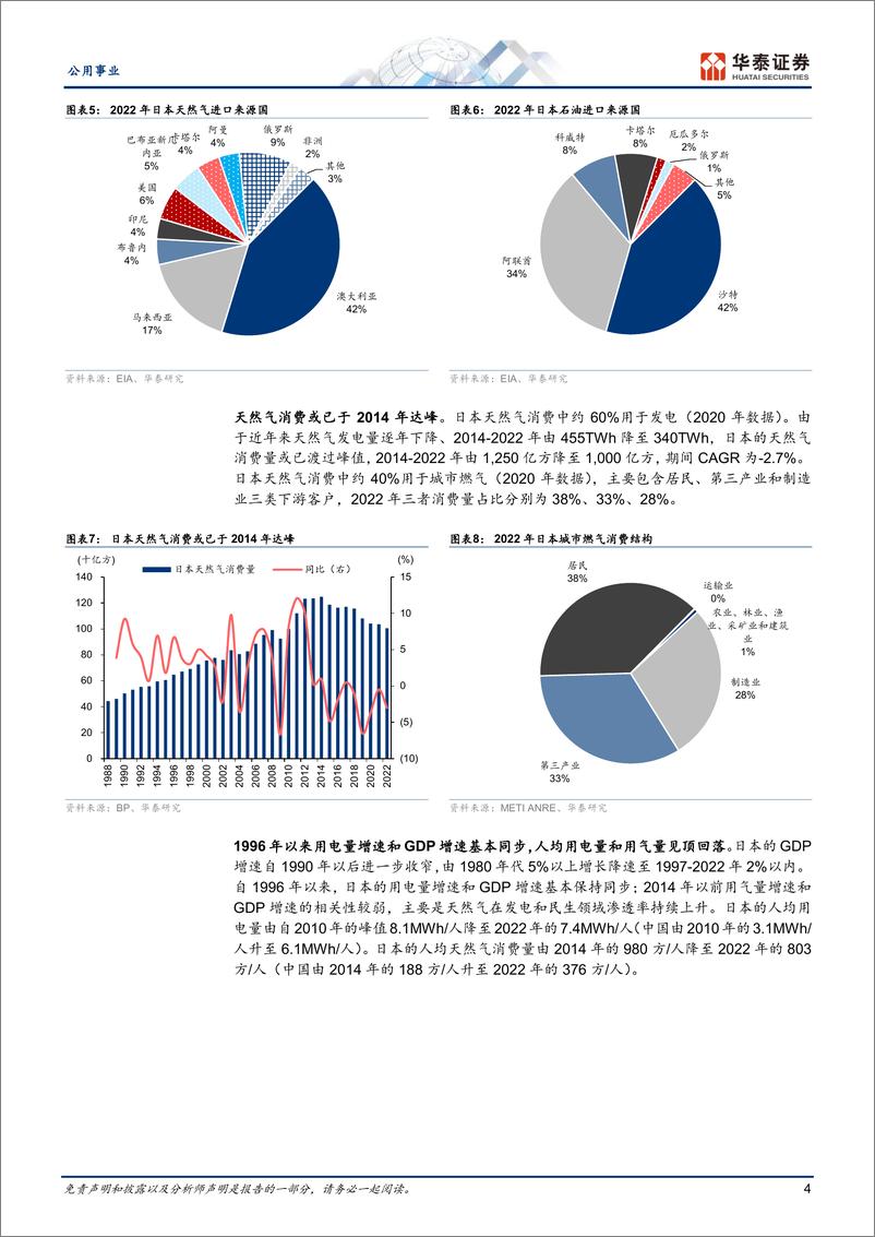 《公用事业专题研究：日本电力与天然气：市场化与防御性》 - 第4页预览图