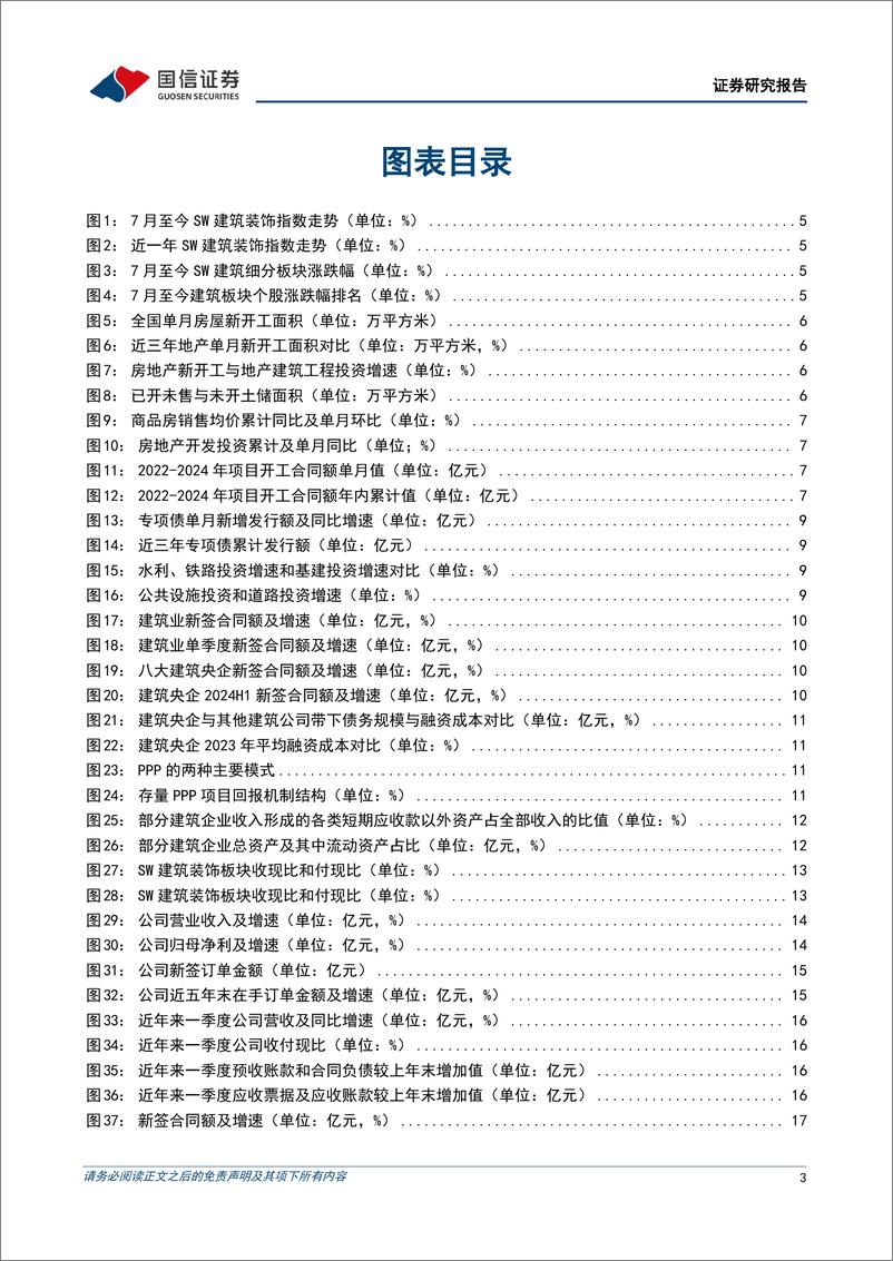 《建筑行业8月投资策略：行业新订单低迷，央企龙头优势增强-240815-国信证券-23页》 - 第3页预览图