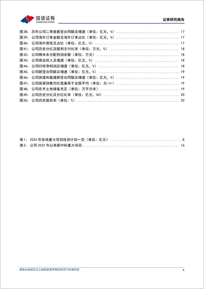 《建筑行业8月投资策略：行业新订单低迷，央企龙头优势增强-240815-国信证券-23页》 - 第4页预览图