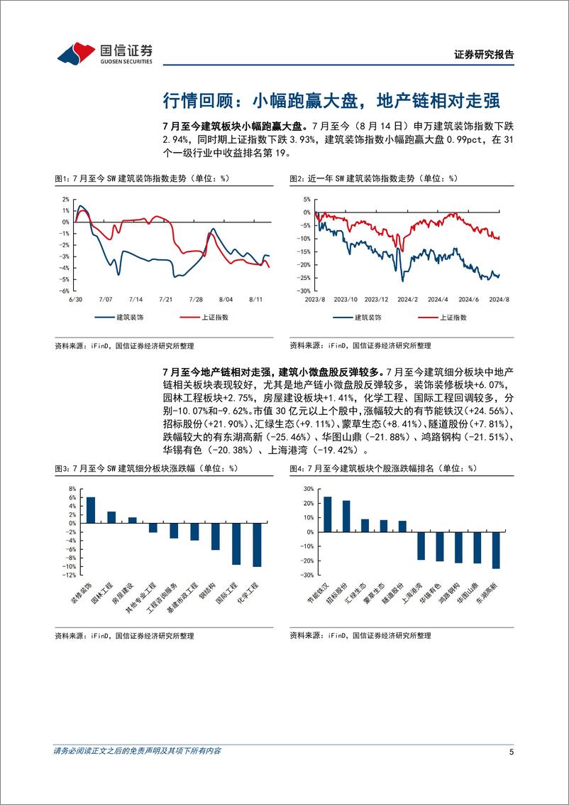 《建筑行业8月投资策略：行业新订单低迷，央企龙头优势增强-240815-国信证券-23页》 - 第5页预览图