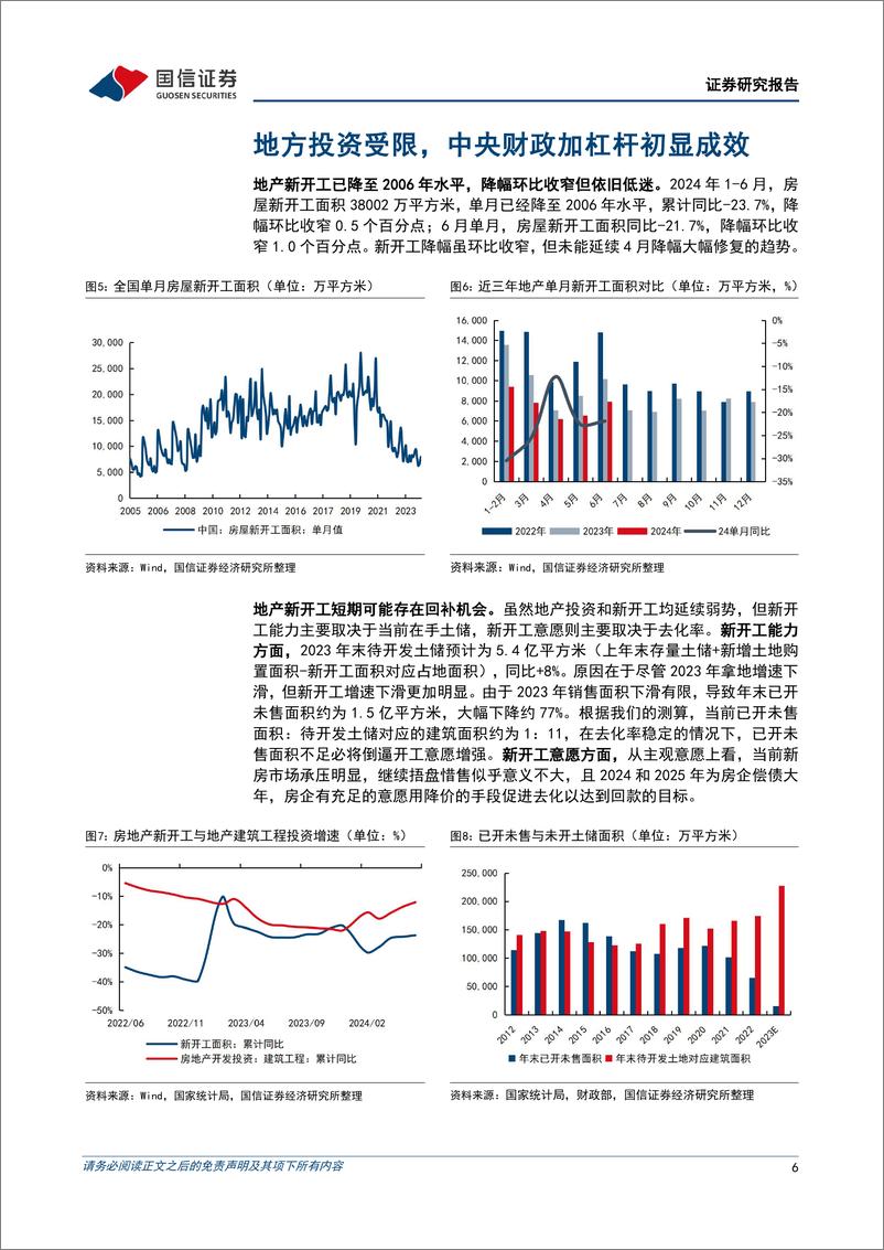 《建筑行业8月投资策略：行业新订单低迷，央企龙头优势增强-240815-国信证券-23页》 - 第6页预览图