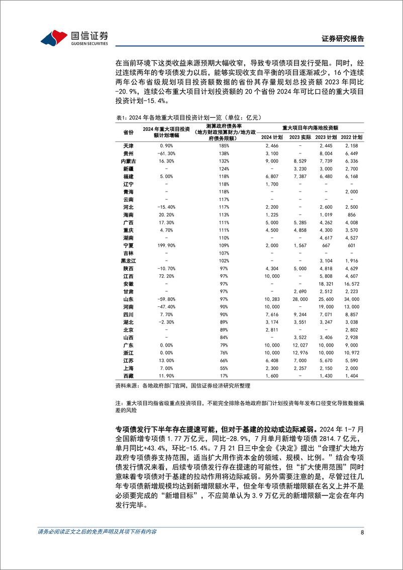 《建筑行业8月投资策略：行业新订单低迷，央企龙头优势增强-240815-国信证券-23页》 - 第8页预览图