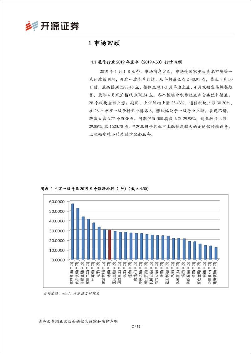 《通信行业2018年报&2019年一季报总结：18年报利润大幅下滑，2019一季归母净利扭亏为盈-20190515-开源证券-12页》 - 第4页预览图