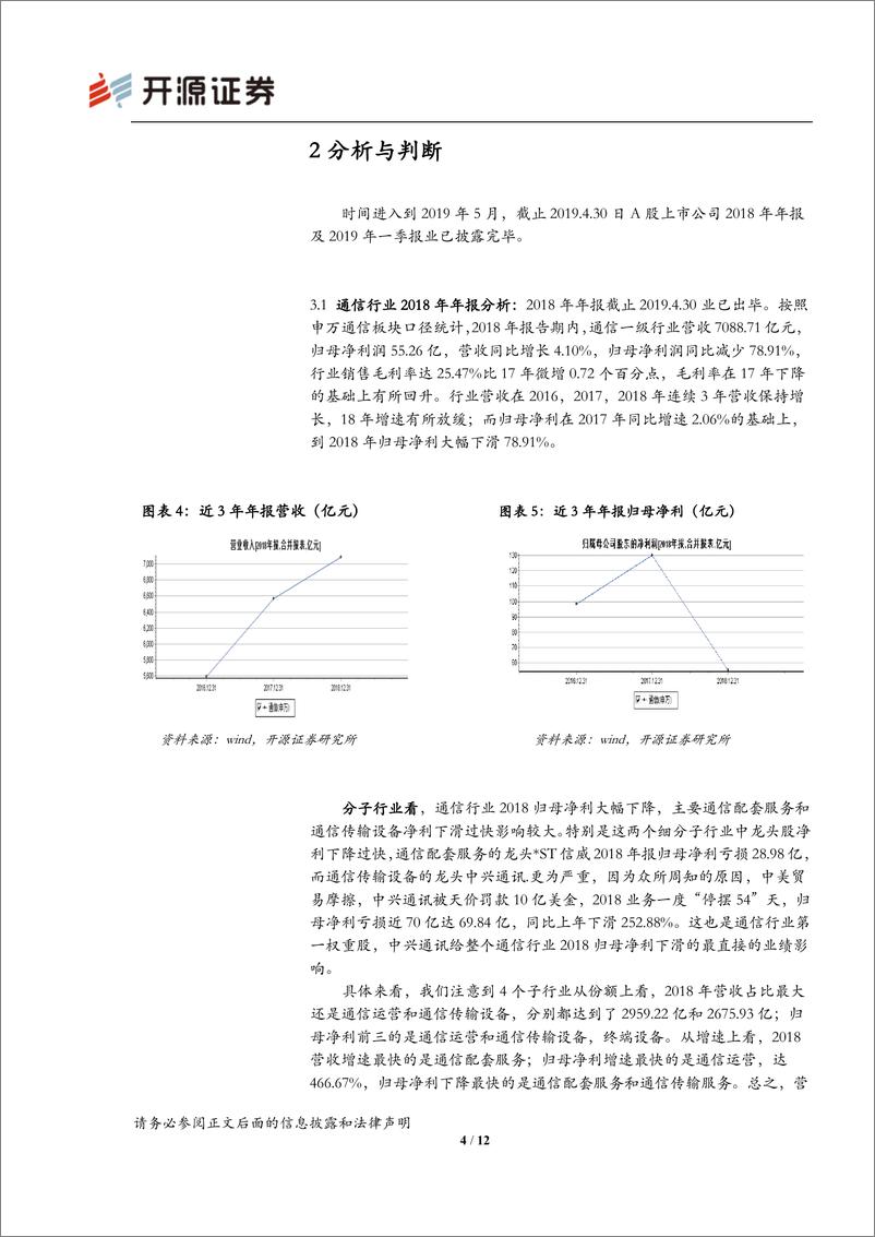 《通信行业2018年报&2019年一季报总结：18年报利润大幅下滑，2019一季归母净利扭亏为盈-20190515-开源证券-12页》 - 第6页预览图