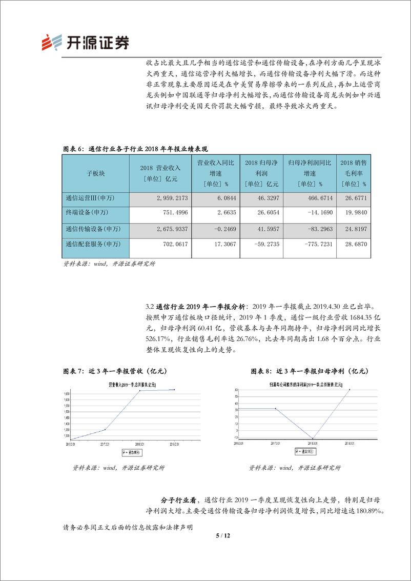 《通信行业2018年报&2019年一季报总结：18年报利润大幅下滑，2019一季归母净利扭亏为盈-20190515-开源证券-12页》 - 第7页预览图