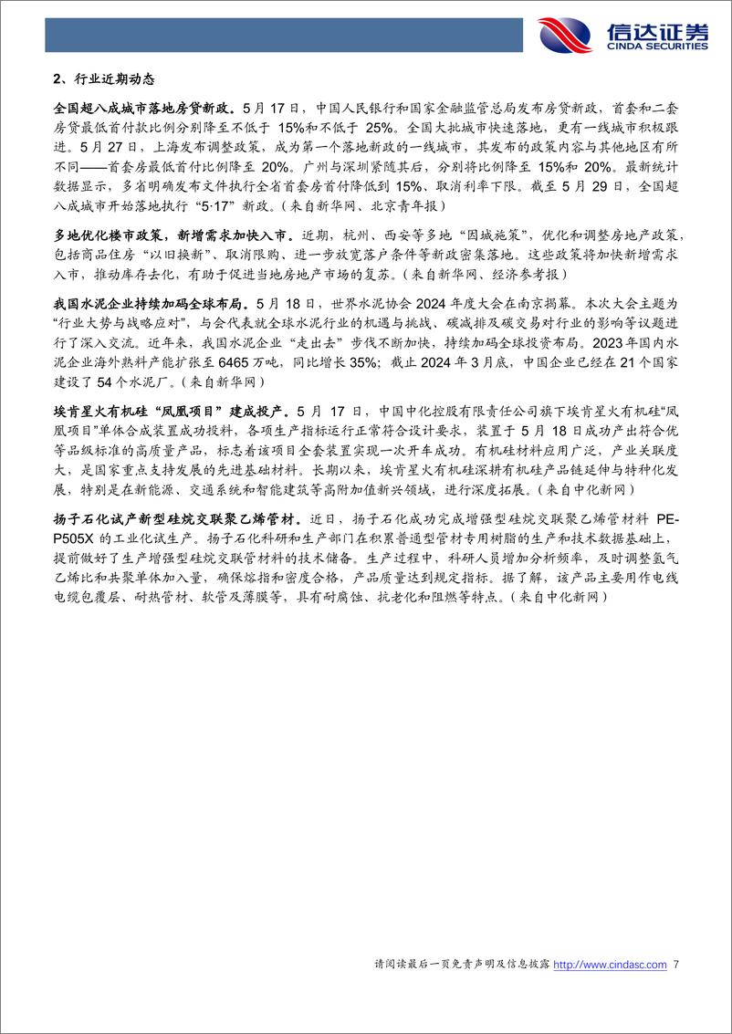 《信达证券-地产链化工品追踪系列报告：地产政策持续优化，纯碱、PVC等价格环比回升》 - 第7页预览图