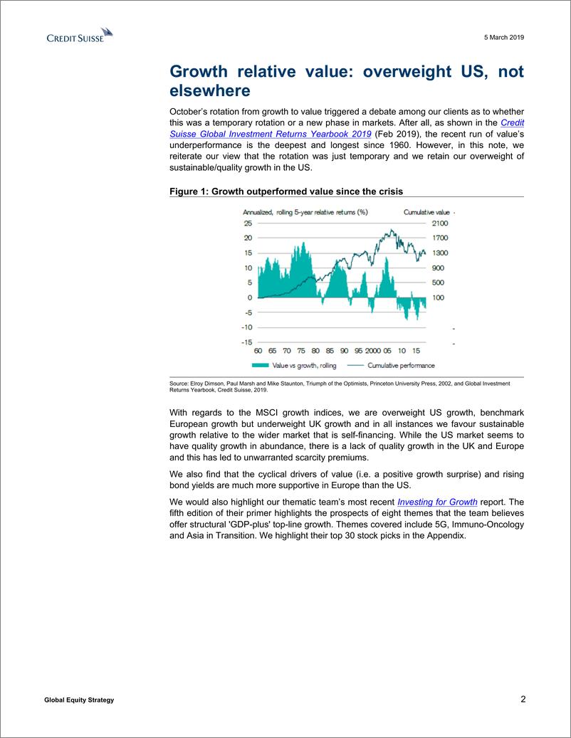 《瑞信-全球-股票策略-增长vs价值：增持美国股票，而不是其他-2019.3.5-29页》 - 第3页预览图