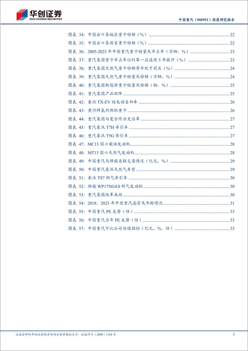 《中国重汽(000951)深度研究报告：国之重汽，内外兼修-240822-华创证券-38页》 - 第5页预览图