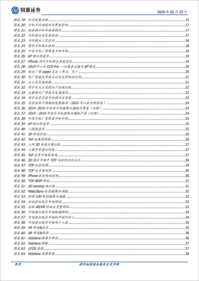 《电子行业：光学赛道量价齐升、格局优化-20200223-国盛证券-43页》 - 第4页预览图