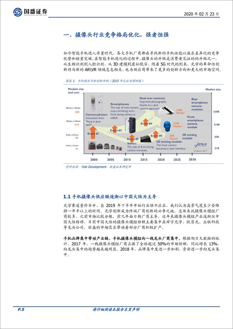 《电子行业：光学赛道量价齐升、格局优化-20200223-国盛证券-43页》 - 第6页预览图