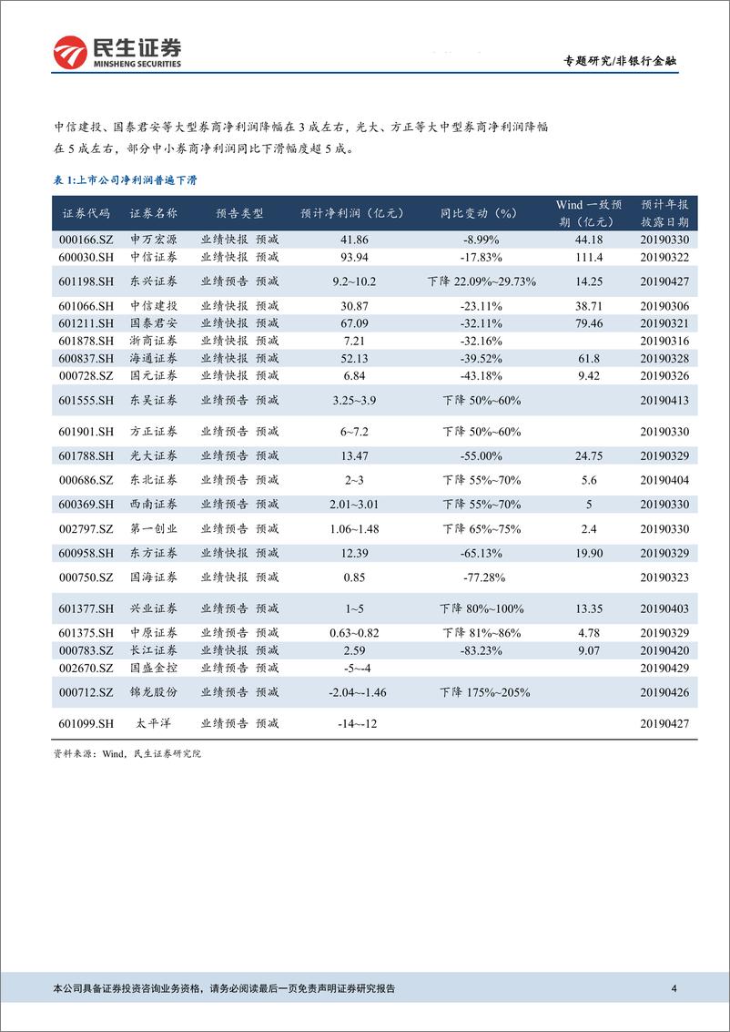 《证券行业2018年年报前瞻：政策面修复提升估值，把握券商优质标的-20190218-民生证券-21页》 - 第5页预览图