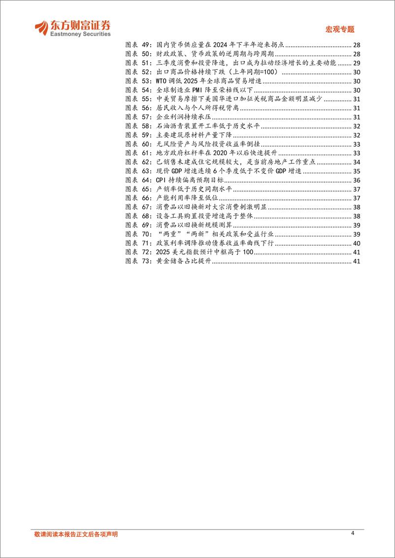 《2025宏观年度策略：穿越周期，行稳致远-241204-东方财富证券-42页》 - 第4页预览图