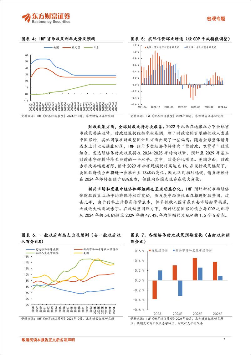 《2025宏观年度策略：穿越周期，行稳致远-241204-东方财富证券-42页》 - 第7页预览图