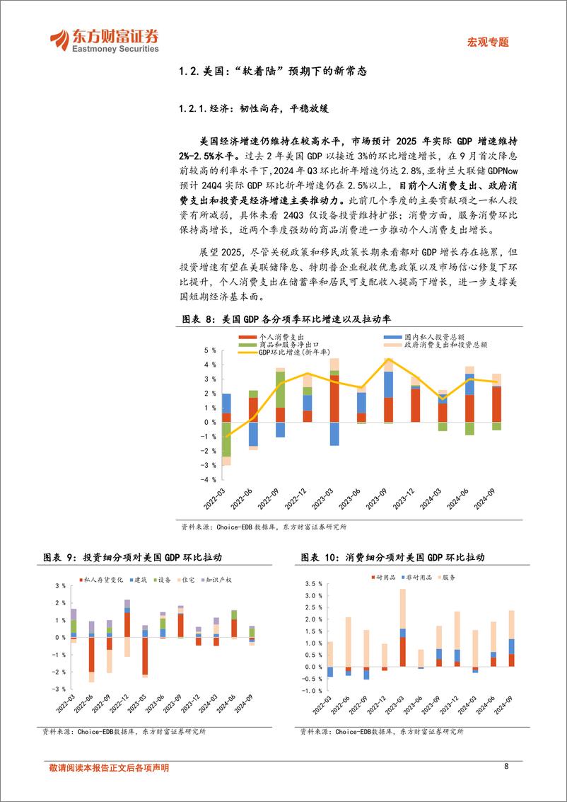 《2025宏观年度策略：穿越周期，行稳致远-241204-东方财富证券-42页》 - 第8页预览图