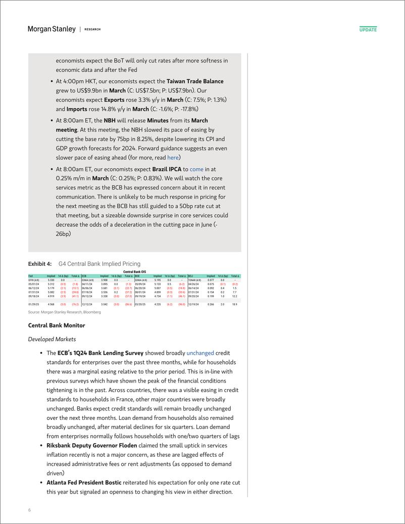 《Morgan Stanley Fixed-Global Macro Commentary April 9-107484086》 - 第6页预览图