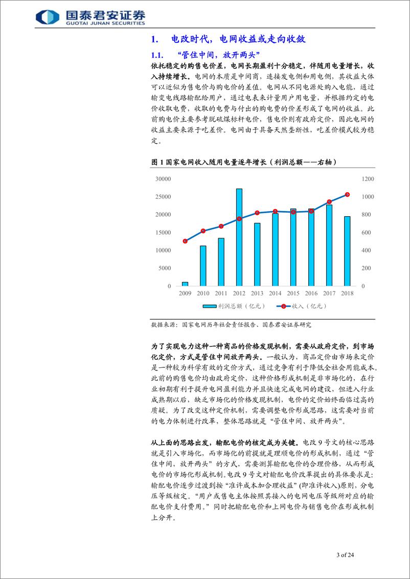 《电气设备行业：电力投资“脱硬向软”，行业进入新阶段-20190922-国泰君安-24页》 - 第4页预览图