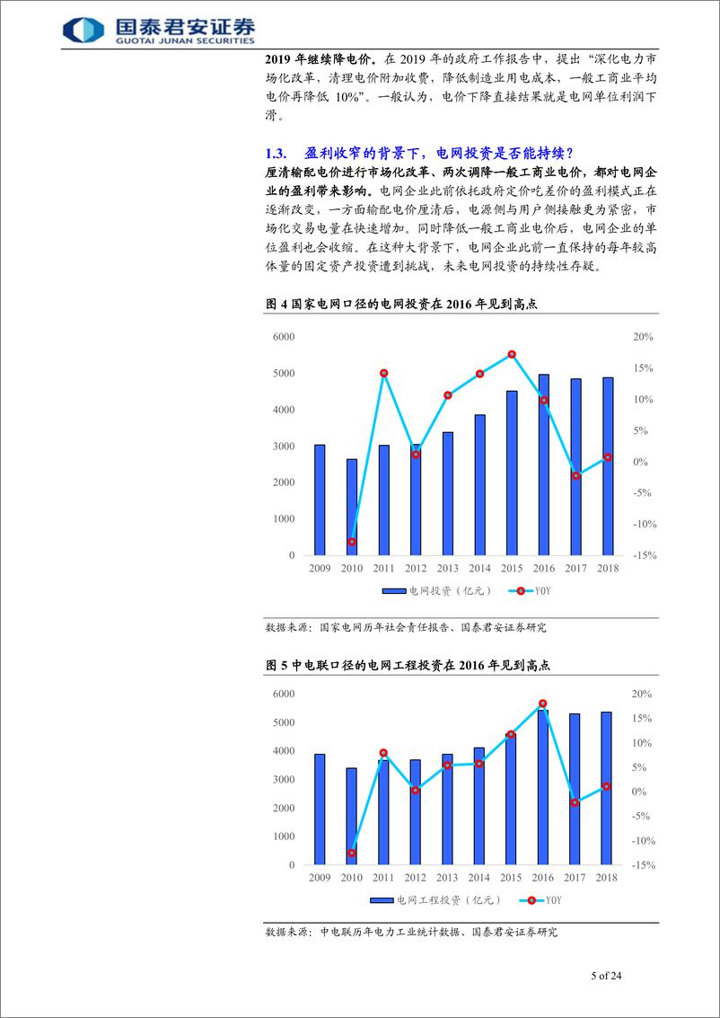 《电气设备行业：电力投资“脱硬向软”，行业进入新阶段-20190922-国泰君安-24页》 - 第6页预览图