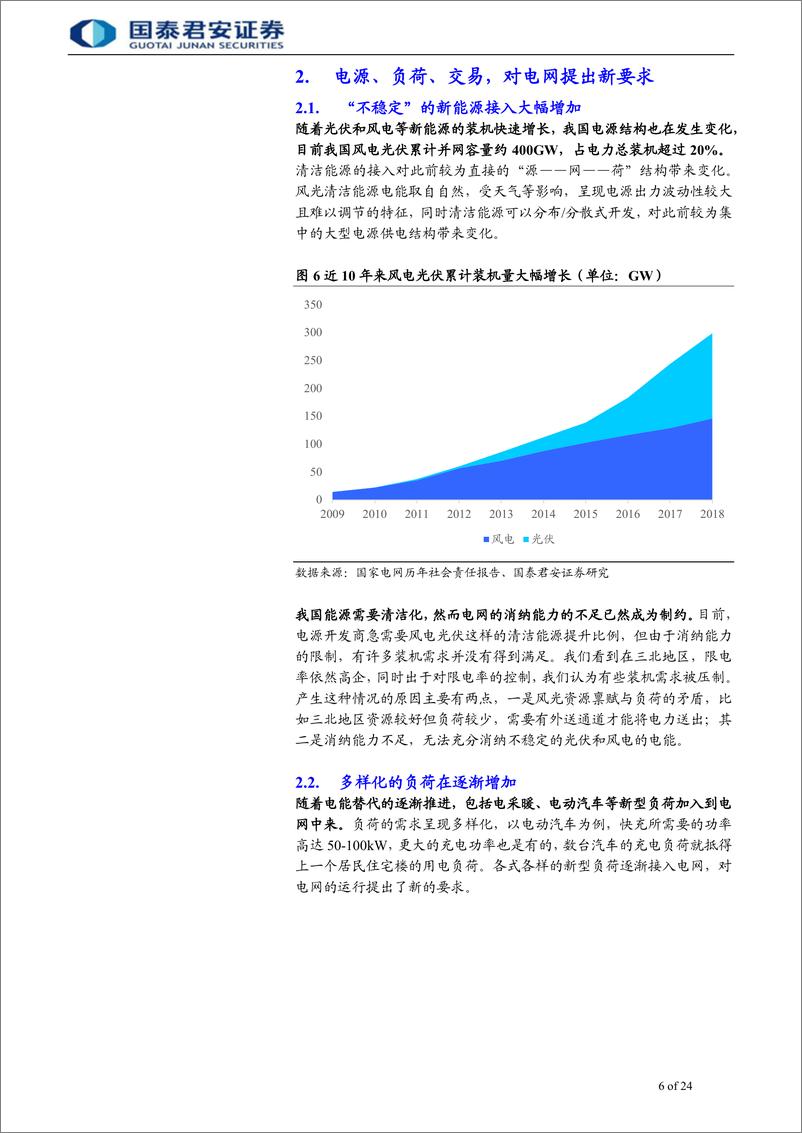 《电气设备行业：电力投资“脱硬向软”，行业进入新阶段-20190922-国泰君安-24页》 - 第7页预览图