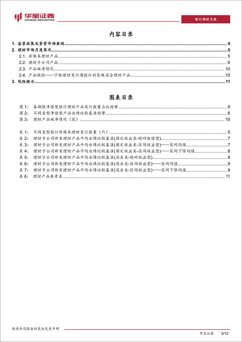 《银行业2024年6月银行理财市场月报：理财业务监管趋严，港股红利策略理财产品发行-240709-华宝证券-12页》 - 第3页预览图