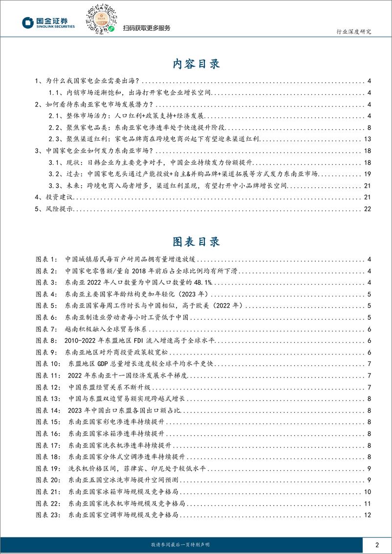 《国金证券-家电行业出海系列研究：探究东南亚家电市场增长潜力与国牌突围打法》 - 第2页预览图