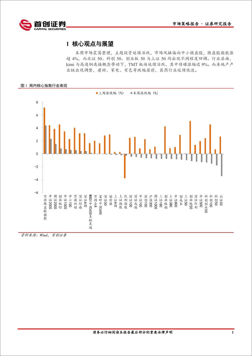 《市场策略报告：不利因素在累积-240325-首创证券-15页》 - 第3页预览图