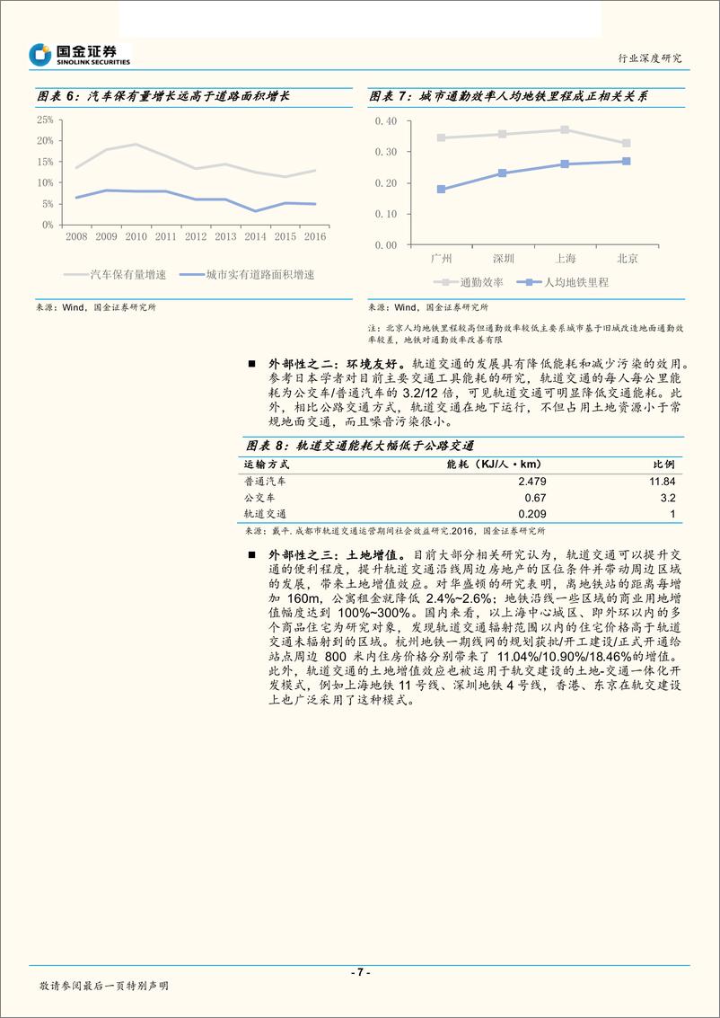 《建筑和工程行业基建“补短板”系列报告之二：轨交长期空间广阔，补短板促恢复性反弹-20190217-国金证券-24页》 - 第8页预览图