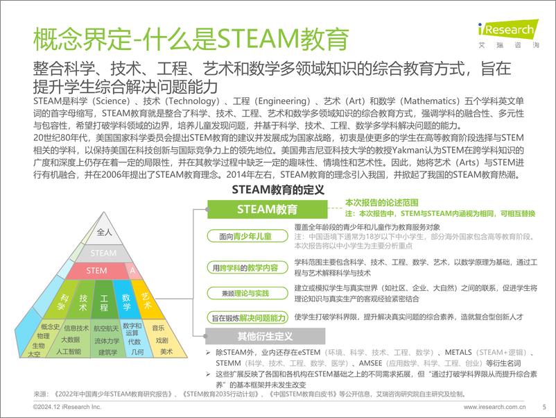 《2024年青少年STEAM教育研究报告-艾瑞咨询-2024-47页》 - 第5页预览图