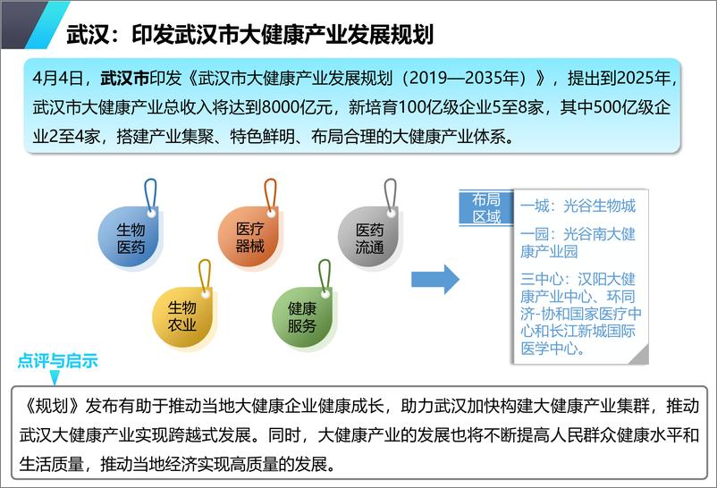 《中指-养老地产市场月度报告（2019年4月）-2019.4-13页》 - 第8页预览图
