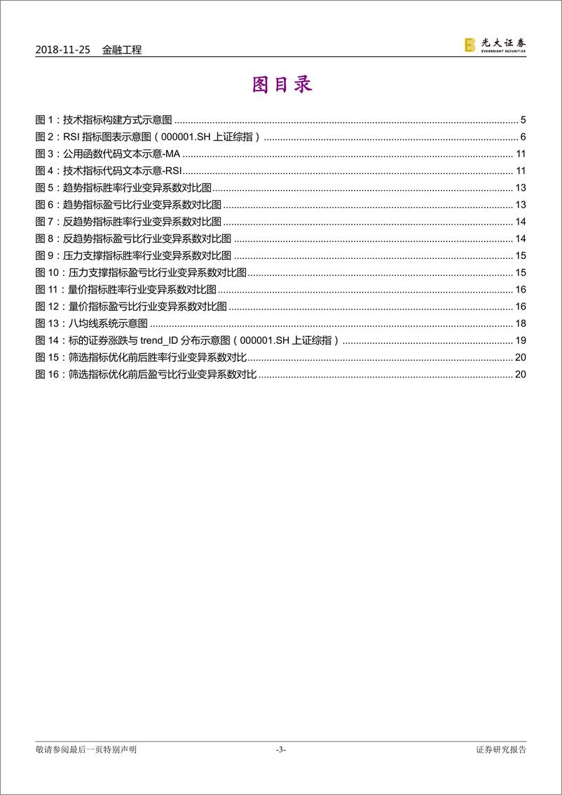 《光大证2018112光大证券技术形态选股系列报告之五：司空见惯叙指标》 - 第3页预览图