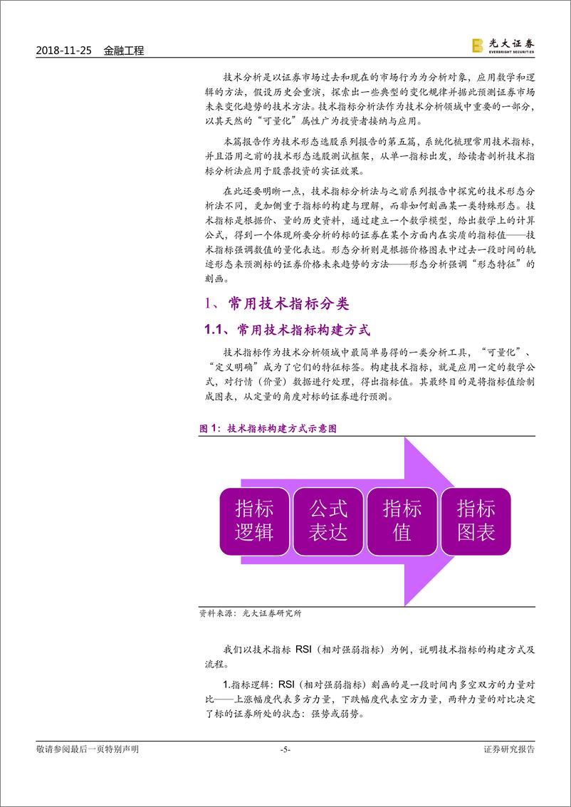 《光大证2018112光大证券技术形态选股系列报告之五：司空见惯叙指标》 - 第5页预览图