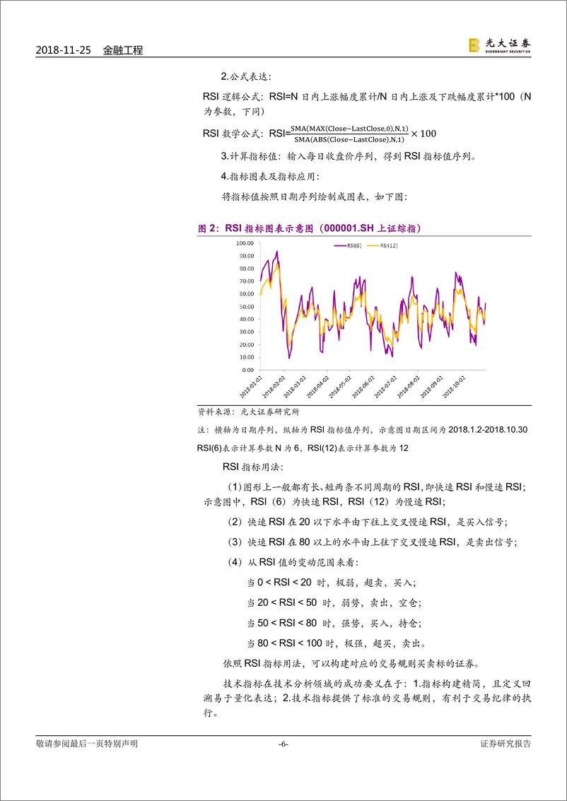 《光大证2018112光大证券技术形态选股系列报告之五：司空见惯叙指标》 - 第6页预览图