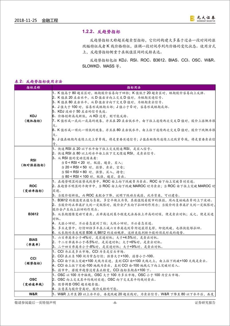 《光大证2018112光大证券技术形态选股系列报告之五：司空见惯叙指标》 - 第8页预览图