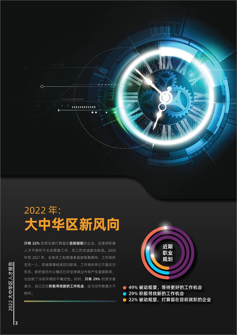 《2022大中华区人才报告-13页》 - 第4页预览图