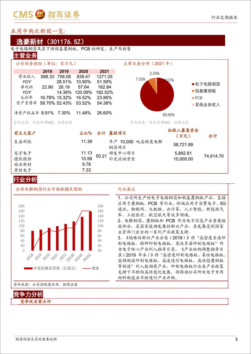 《中小盘策略&新股梳理：指数下跌持续，新股申购关注欧晶科技-20220919-招商证券-26页》 - 第4页预览图