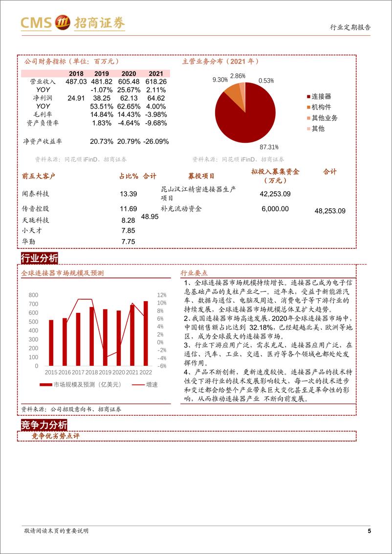 《中小盘策略&新股梳理：指数下跌持续，新股申购关注欧晶科技-20220919-招商证券-26页》 - 第6页预览图