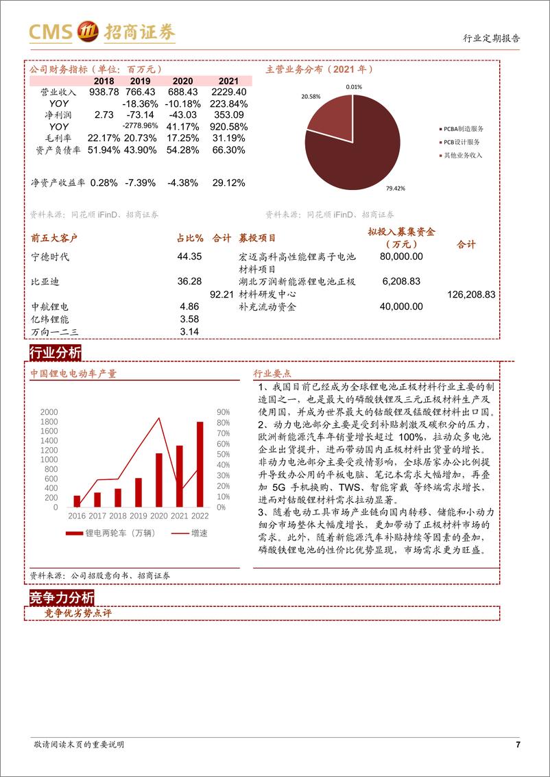 《中小盘策略&新股梳理：指数下跌持续，新股申购关注欧晶科技-20220919-招商证券-26页》 - 第8页预览图