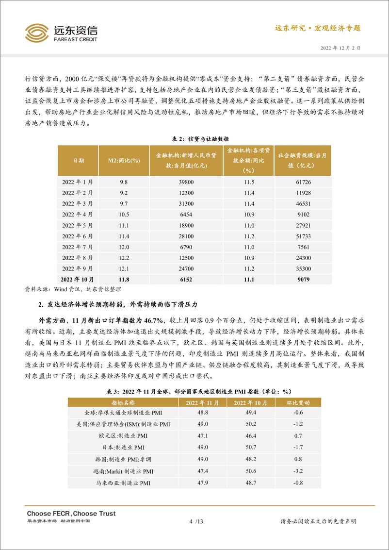 《远东资信-2022年11月官方PMI点评：疫情冲击供需两端，制造业PMI降至年内次低点-14页》 - 第6页预览图