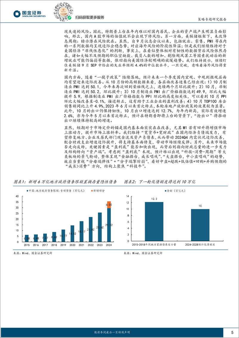 《A股投资策略周度专题：四季度反弹仍有望延续，如何基于“回购”因子获取超额？-241111-国金证券-22页》 - 第5页预览图