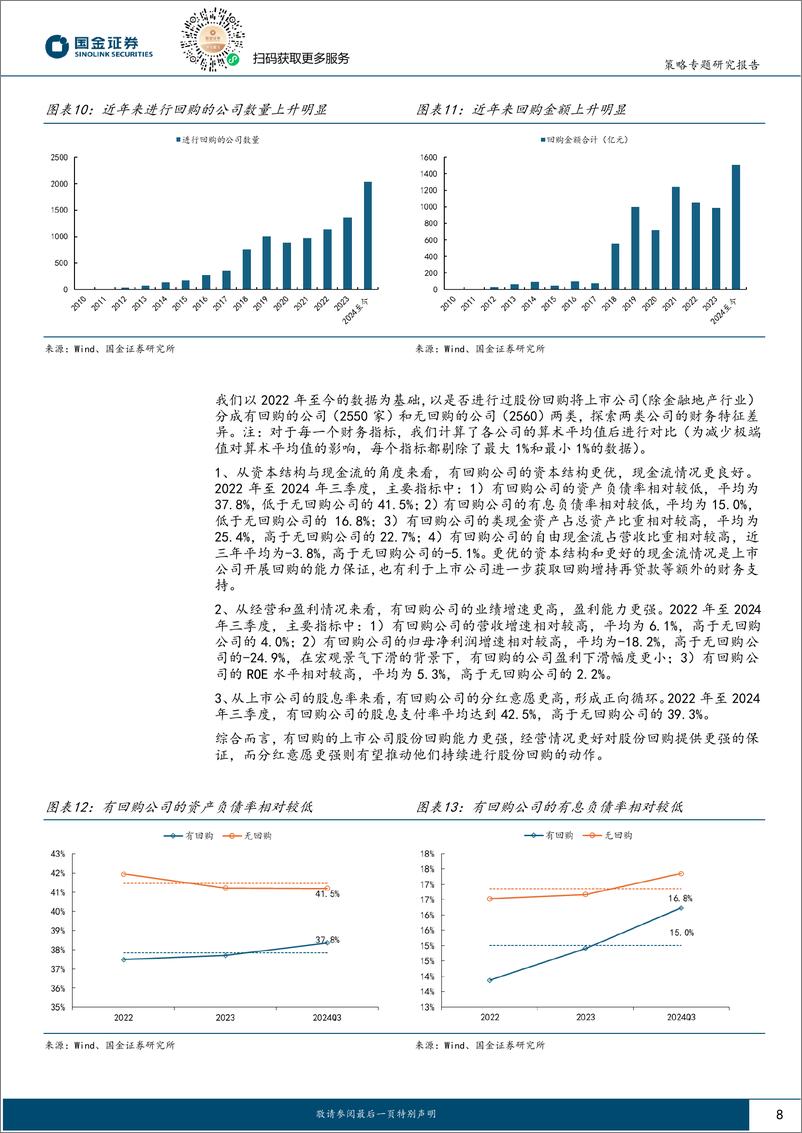 《A股投资策略周度专题：四季度反弹仍有望延续，如何基于“回购”因子获取超额？-241111-国金证券-22页》 - 第8页预览图