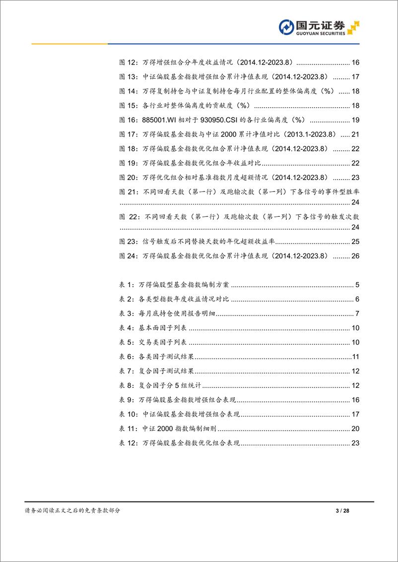 《专题研究报告：战胜基金排名分位数-20230914-国元证券-28页》 - 第4页预览图