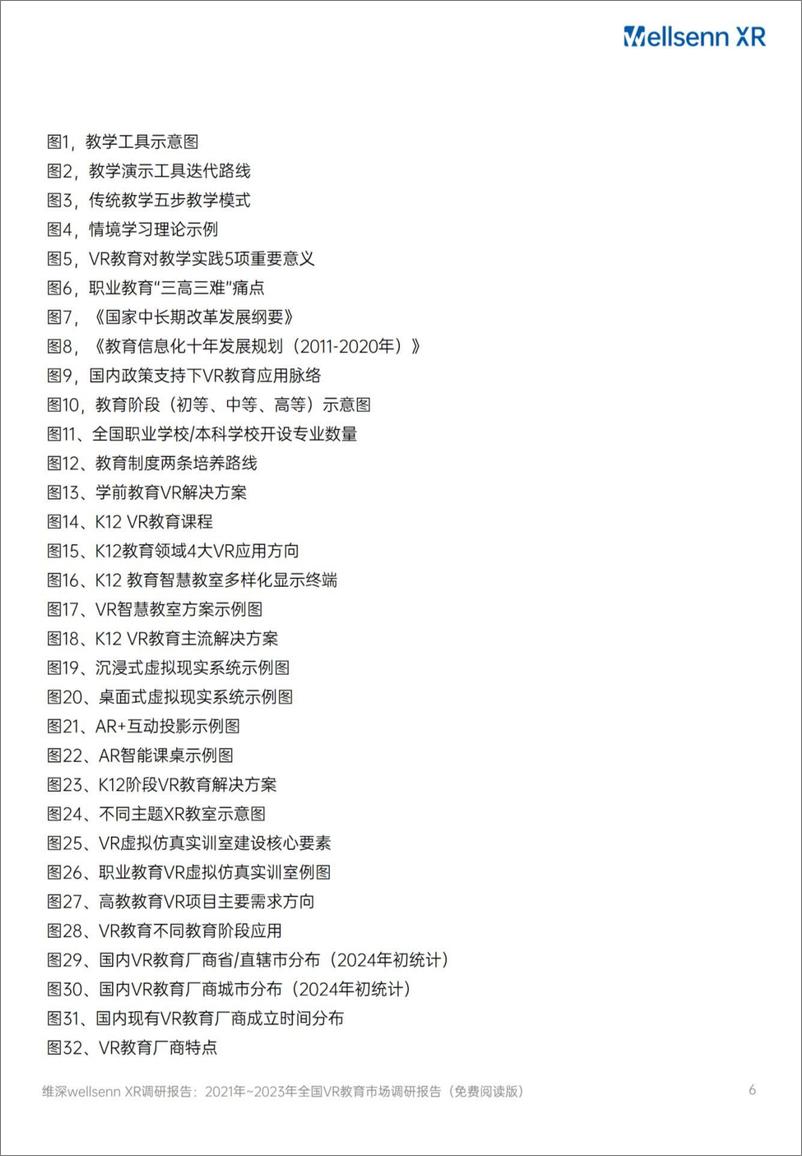 《维深信息：2021年-2023年全国VR教育市场调研报告-68页》 - 第6页预览图