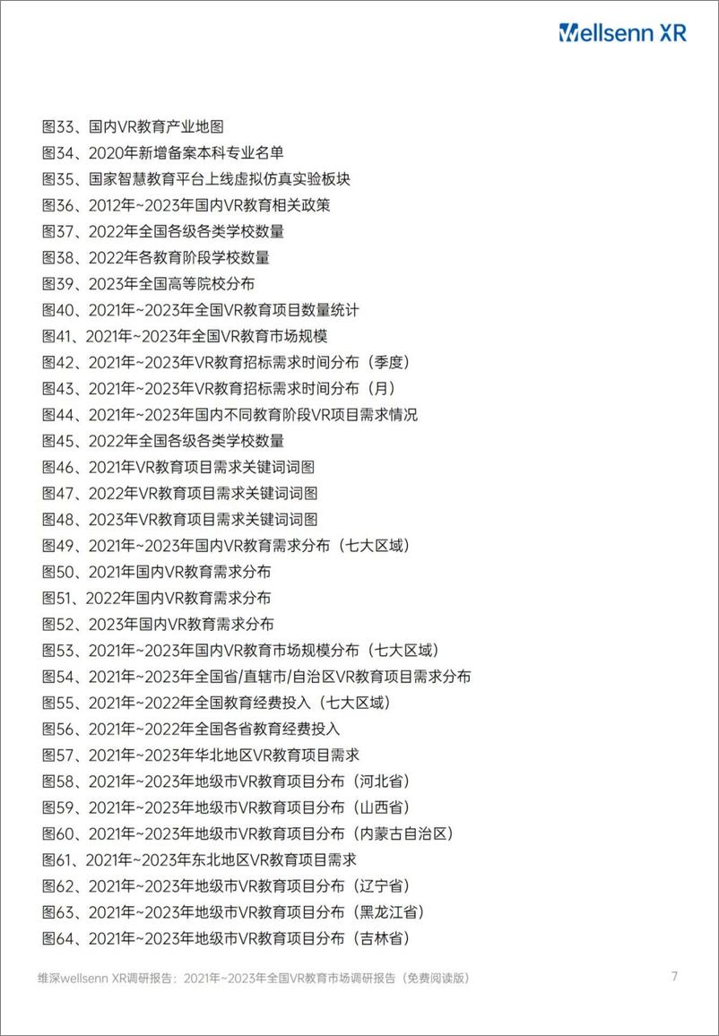 《维深信息：2021年-2023年全国VR教育市场调研报告-68页》 - 第7页预览图