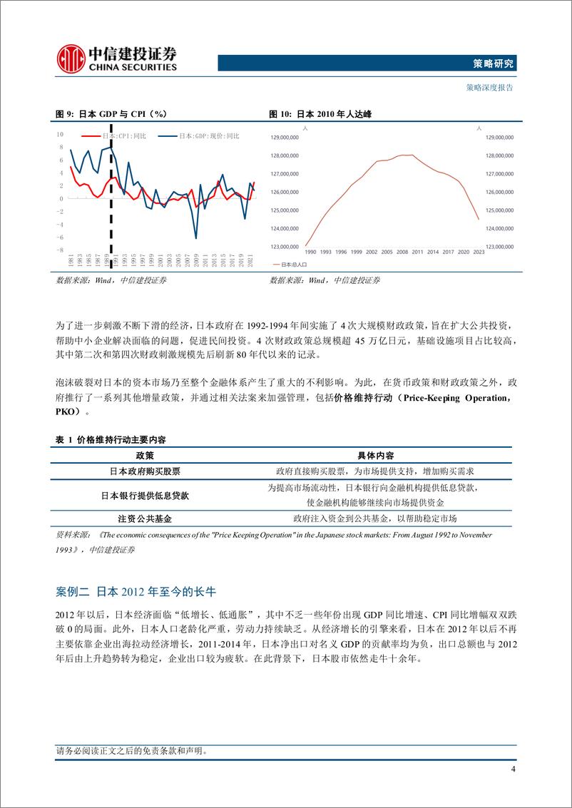 《2025年A股市场投资策略展望：信心重估牛，从“流动性牛”到“基本面牛”-241125-中信建投-41页》 - 第6页预览图