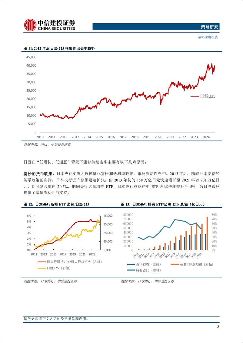 《2025年A股市场投资策略展望：信心重估牛，从“流动性牛”到“基本面牛”-241125-中信建投-41页》 - 第7页预览图