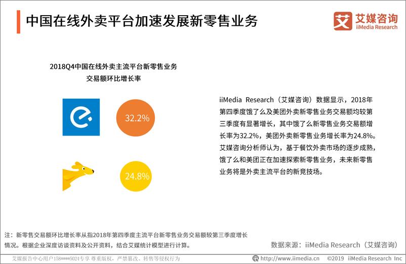 《艾媒-2018-2019中国在线外卖行业研究报告-2019.5-40页》 - 第8页预览图