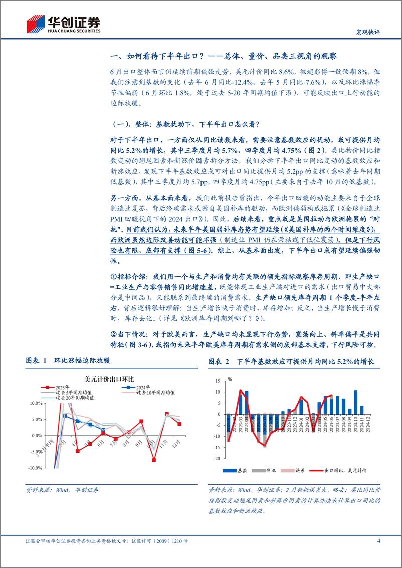 《【宏观快评】6月进出口数据点评：从总体、量价、品类三视角观察下半年出口-240714-华创证券-18页》 - 第4页预览图