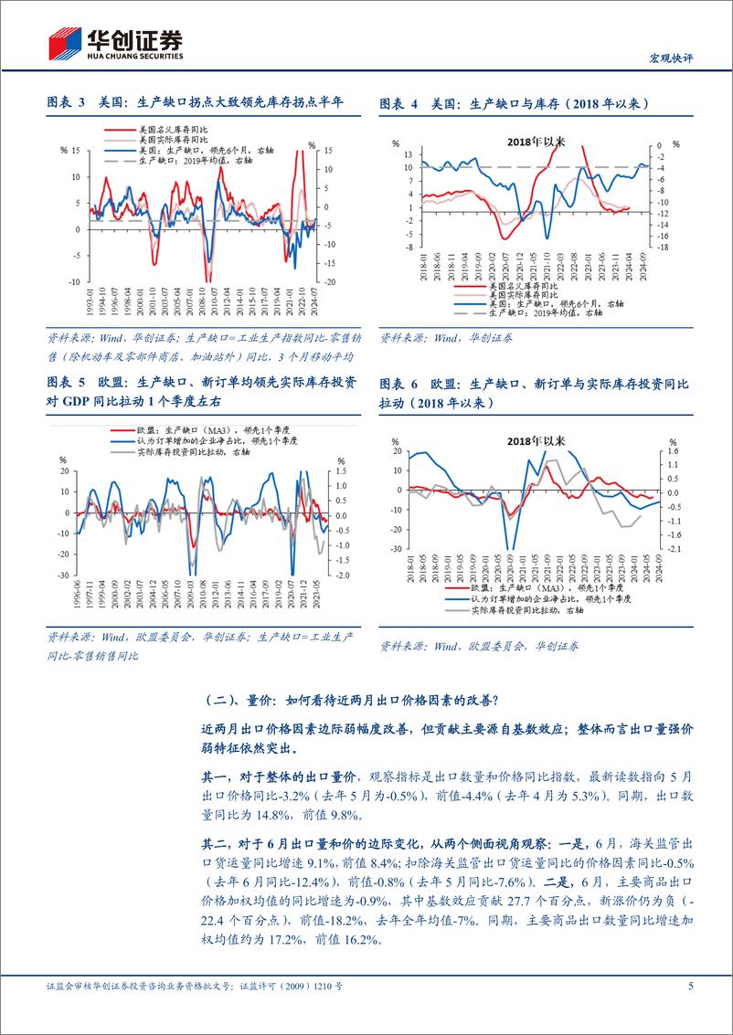 《【宏观快评】6月进出口数据点评：从总体、量价、品类三视角观察下半年出口-240714-华创证券-18页》 - 第5页预览图