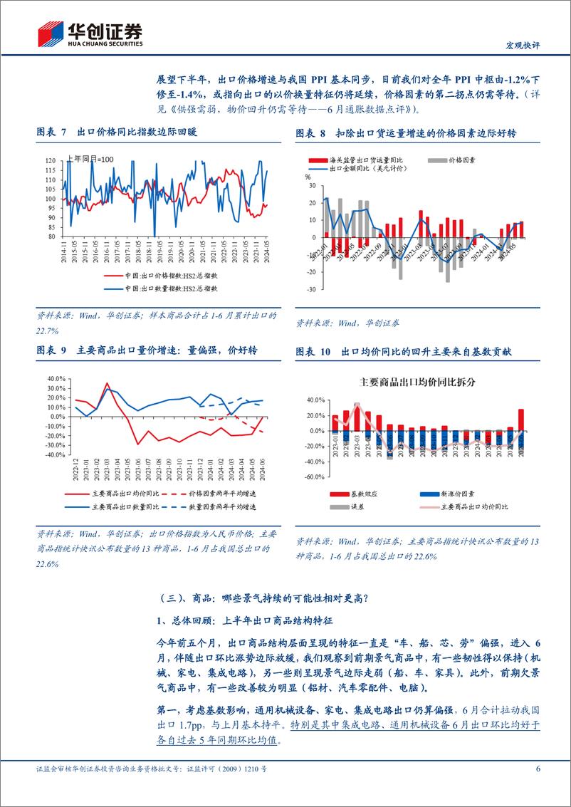 《【宏观快评】6月进出口数据点评：从总体、量价、品类三视角观察下半年出口-240714-华创证券-18页》 - 第6页预览图