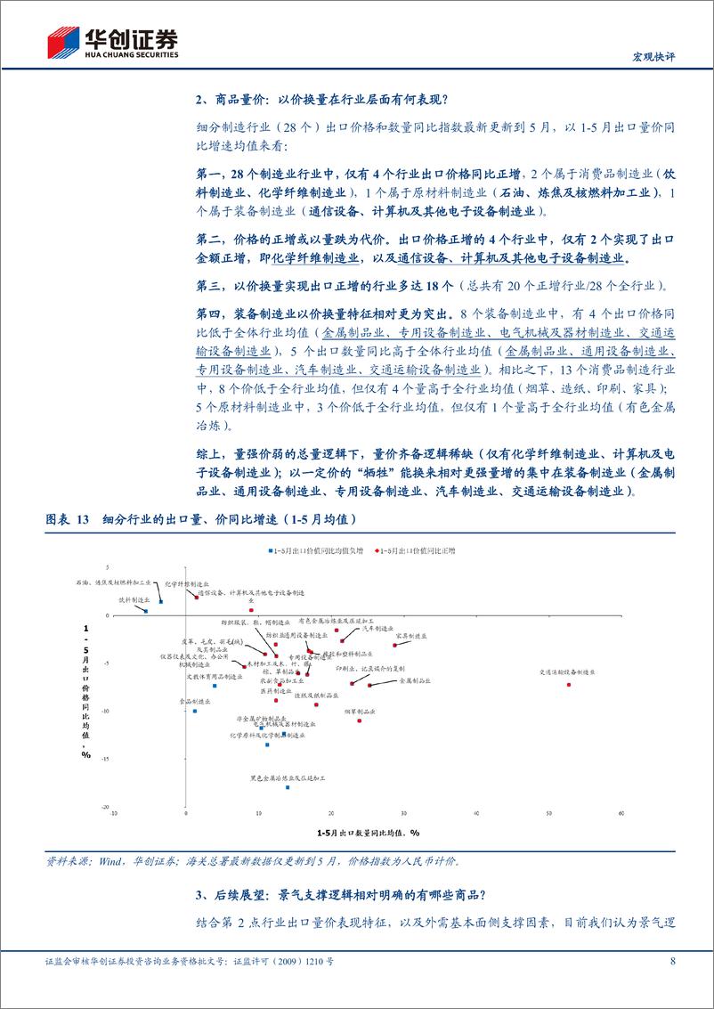 《【宏观快评】6月进出口数据点评：从总体、量价、品类三视角观察下半年出口-240714-华创证券-18页》 - 第8页预览图