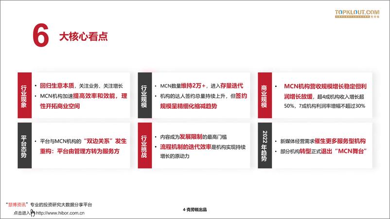 《中国内容机构（MCN）行业发展研究报告》 - 第5页预览图